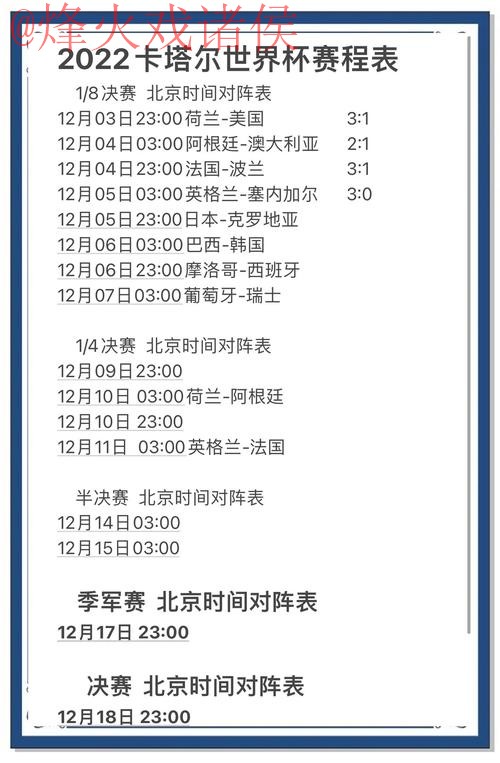 世界杯预测排行最佳