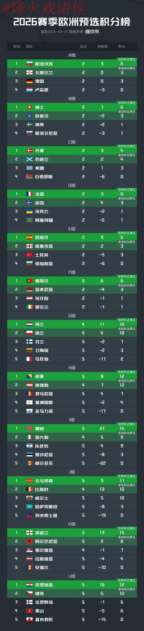 世界杯比分网页版全站