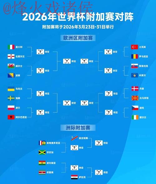 2026世界杯盘口最新入口地址 2026世界杯盘口最新入口地址