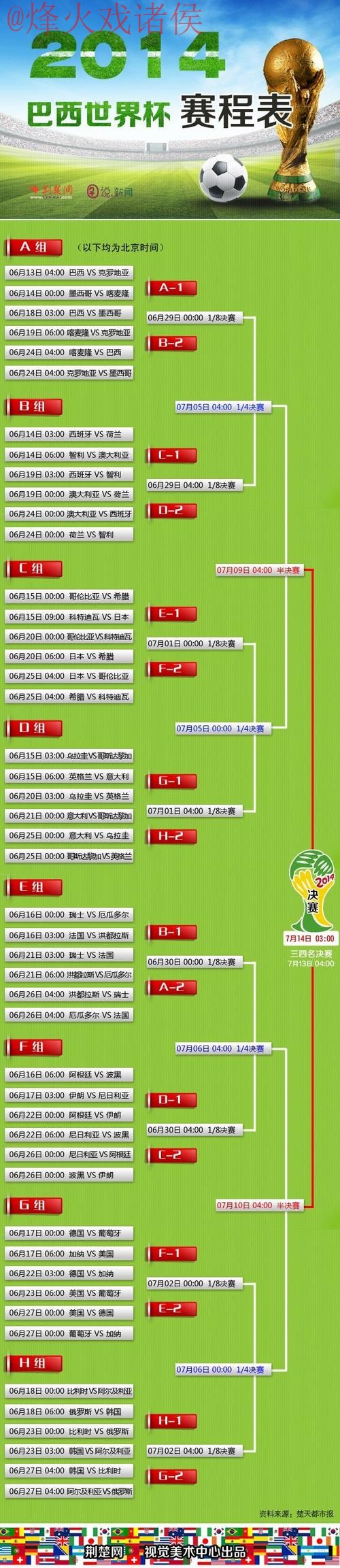 世界杯比分正规入口地址
